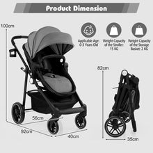 Load image into Gallery viewer, 2 in 1 High Landscape Stroller with Reversible Seat and Adjustable Backrest and Canopy