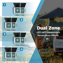 Load image into Gallery viewer, COSTWAY 40L Car Fridge Freezer, Dual Zone Portable Compressor Car Refrigerator