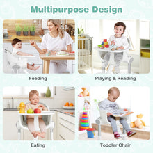 Load image into Gallery viewer, Adjustable Baby Highchair with Removable Tray and 5-Point Safety Harness Grey