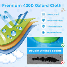 Load image into Gallery viewer, Inflatable Bounce House 2-in-1 Monster Themed Kids Bouncer with Slide (without Blower)