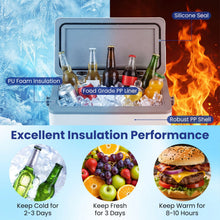 Load image into Gallery viewer, Portable Hard Cooler 12 L Injection Molded Insulated Ice Chest with Easy-Grip Handle