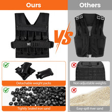 Load image into Gallery viewer, Weighted Vest, 20kg Fitness Weight Vests with Adjustable Buckles & Mesh Bag