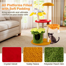 Load image into Gallery viewer, Cat Tree, 117cm Hamburger-Theme Cats Tower, Indoor Multi-Level Kitten Climbing Stand Activity Center