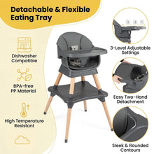 Load image into Gallery viewer, 9 in 1 Convertible High Chairs for Toddlers, Infant Highchairs with Solid Wood Legs