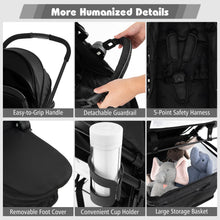 Load image into Gallery viewer, Baby Stroller, Foldable Toddler Pushchair with Adjustable Backrest & Canopy