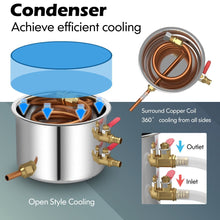 Load image into Gallery viewer, 22L Stainless Steel Water Alcohol Distiller with Build-in Thermometer