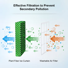 Load image into Gallery viewer, Portable Evaporative Air Cooler Fan & Humidifier 3 Modes & Speeds Home Office