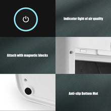 Load image into Gallery viewer, Active Carbon Replacement Filter, Air Purifier Filter Net, Home Air Purifier Parts & Accessories Particle Removal for Peculiar Smell, Chemical Substances