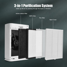 Load image into Gallery viewer, Active Carbon Replacement Filter, Air Purifier Filter Net, Home Air Purifier Parts & Accessories Particle Removal for Peculiar Smell, Chemical Substances