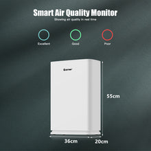 Load image into Gallery viewer, Active Carbon Replacement Filter, Air Purifier Filter Net, Home Air Purifier Parts & Accessories Particle Removal for Peculiar Smell, Chemical Substances