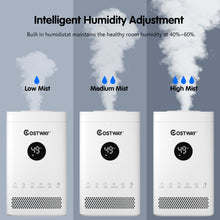 Load image into Gallery viewer, 3.5L Top-fill Mist Humidifier w/Smart Sleep Mode 12H Timer 30 Working Hours Home