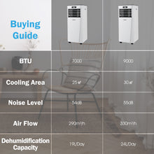 Load image into Gallery viewer, Portable Air Conditioner w/ Remote Control, AC Unit w/ Cooling, Dehumidifying, Fan & Sleep Mode, 9000 BTU Cools Up to 30㎡, 24H Timer & LED Display, Air Cooler w/ Window Kit