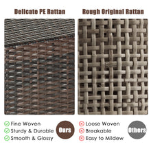 Load image into Gallery viewer, 2 Pieces Outdoor Patio Ottoman All Weather Rattan Wicker Footstool w/Cushions