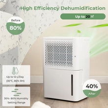 Load image into Gallery viewer, 12L/Day Dehumidifier with Continuous Drying Auto Mode and 24H Timer
