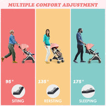 Load image into Gallery viewer, Folding Pushchair with Adjustable Backrest and Footrest
