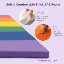 Load image into Gallery viewer, Gymnastics Mat Tri-Fold Thick Tumbling Mat with Hook and Loop Fasteners
