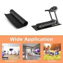 Load image into Gallery viewer, Wear-resistant Treadmill Mat
