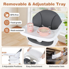 Load image into Gallery viewer, High Chair for Babies and Toddlers, Convertible Baby Highchair
