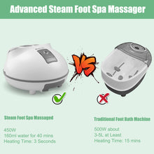 Load image into Gallery viewer, Electric Steam Foot Spa Bath Massager Foot Massage Machine 3-Level Temperature
