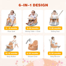 Load image into Gallery viewer, 6 in 1 Travel Feeding Booster Seat Toddler Highchair Baby Walker Training Set

