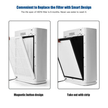 Load image into Gallery viewer, Electric Air Purifier Air Quality Indicator True HEPA and Active Carbon Filter
