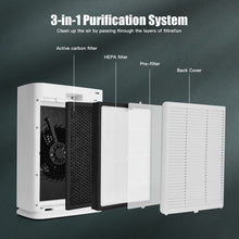 Load image into Gallery viewer, Active Carbon Replacement Filter, Air Purifier Filter Net, Home Air Purifier Parts &amp; Accessories Particle Removal for Peculiar Smell, Chemical Substances
